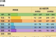 高山姬鼠饲养全指南（了解高山姬鼠饲养方法，打造温馨的家庭）