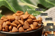 选择以金毛进口天然狗粮的好处（提升金毛健康，为宠物选择最优质的营养来源）