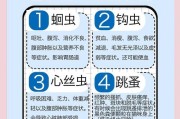 吃了打虫药多久有反应（探究打虫药的反应时间及注意事项）