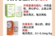 狗狗长期咳嗽，什么药物最有效？（解决宠物犬持续咳嗽的最佳药物选择）