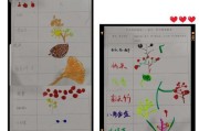 红尾蝶饲养方法（打造养护优质的红尾蝶宠物）