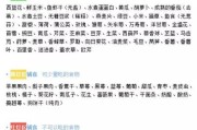 仓鼠能吃梨吗？揭秘仓鼠对水果的禁忌（仓鼠的饮食需注意什么？梨是适宜喂食的水果吗？）