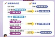 疫苗的重要性（强化免疫系统，遏制疾病蔓延）